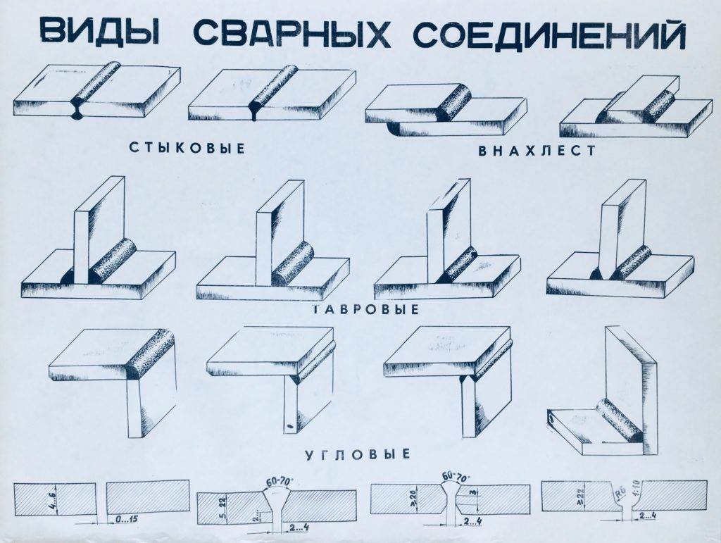 виды сварочных швов